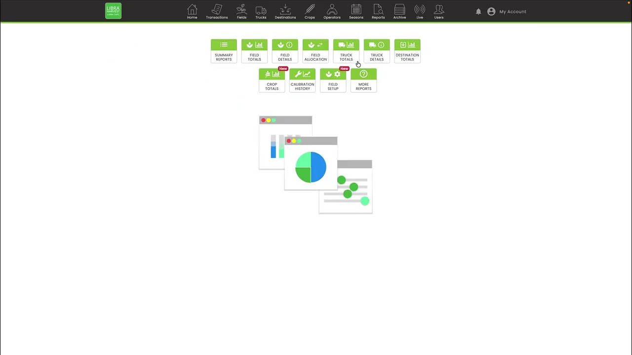 Agrimatics Cloud Service: Reports Tab