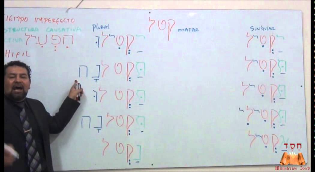 Curso de Hebreo Bíblico | Vigesimosegunda lección: Estructura causativa activa. Imperfecto Hifil