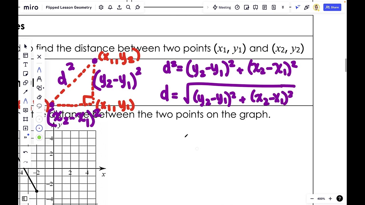 Flipped Lesson for 8/24