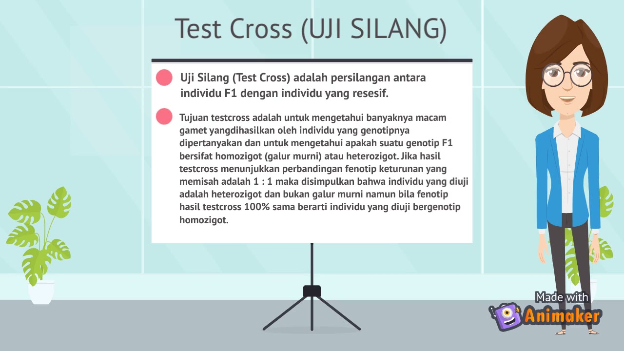 TEST CROSS BIOLOGI KELAS XII