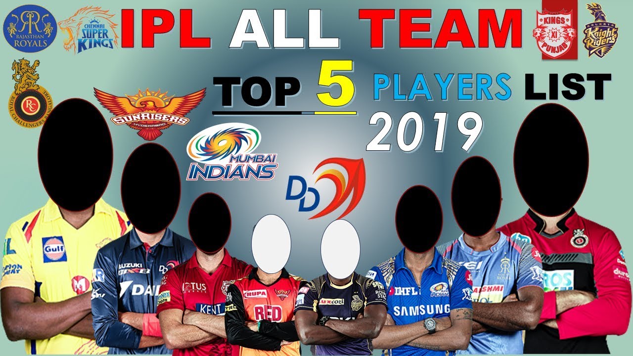 IPL 2019 * ALL TEAM TOP 5 Players list * TOP 5 Players For VIVO IPL 2019 Championship