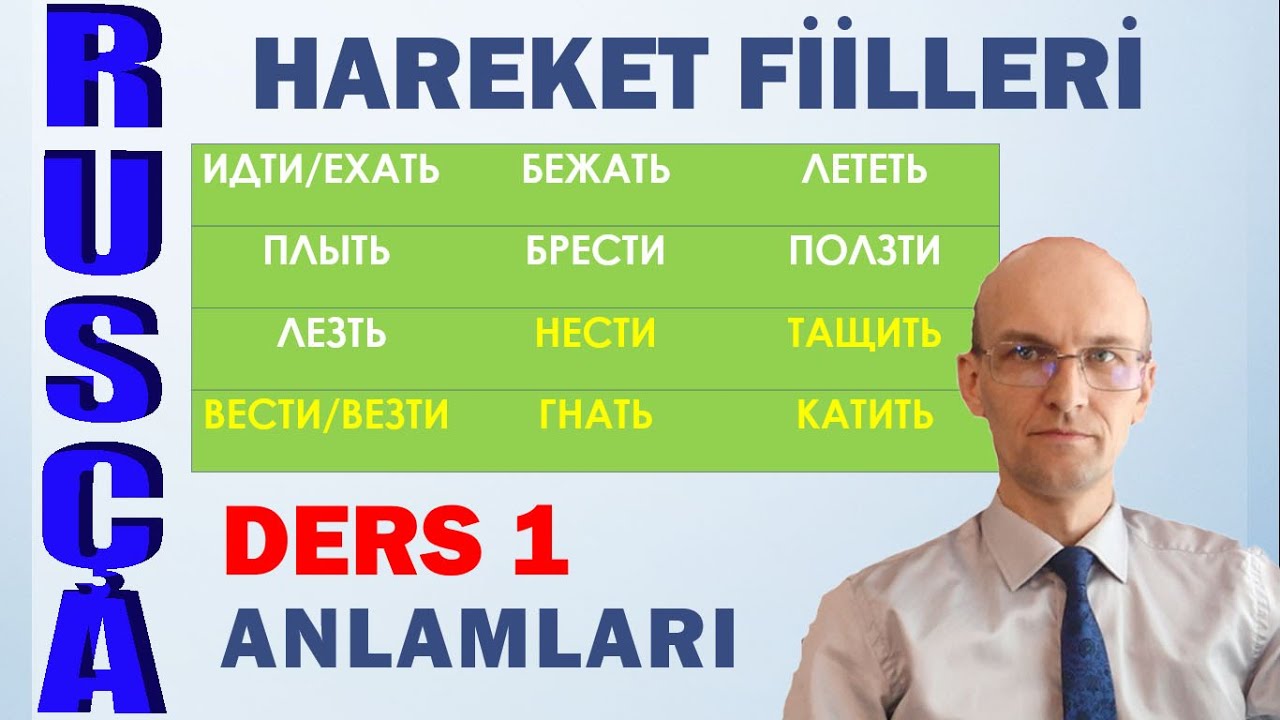 HAREKET FİİLLERİ Идти, ехать, бежать, лететь, плыть, лезть, брести, ползти - anlamları açıklanıyor