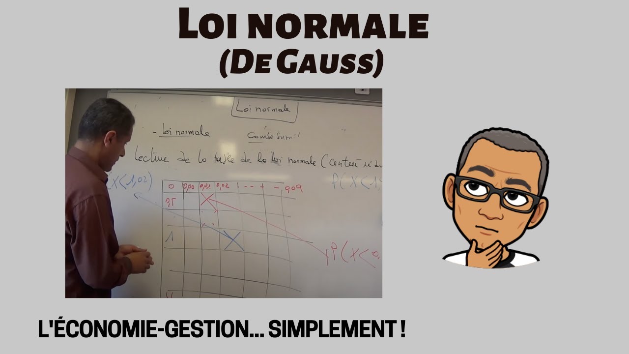LOI NORMALE (de Gauss)