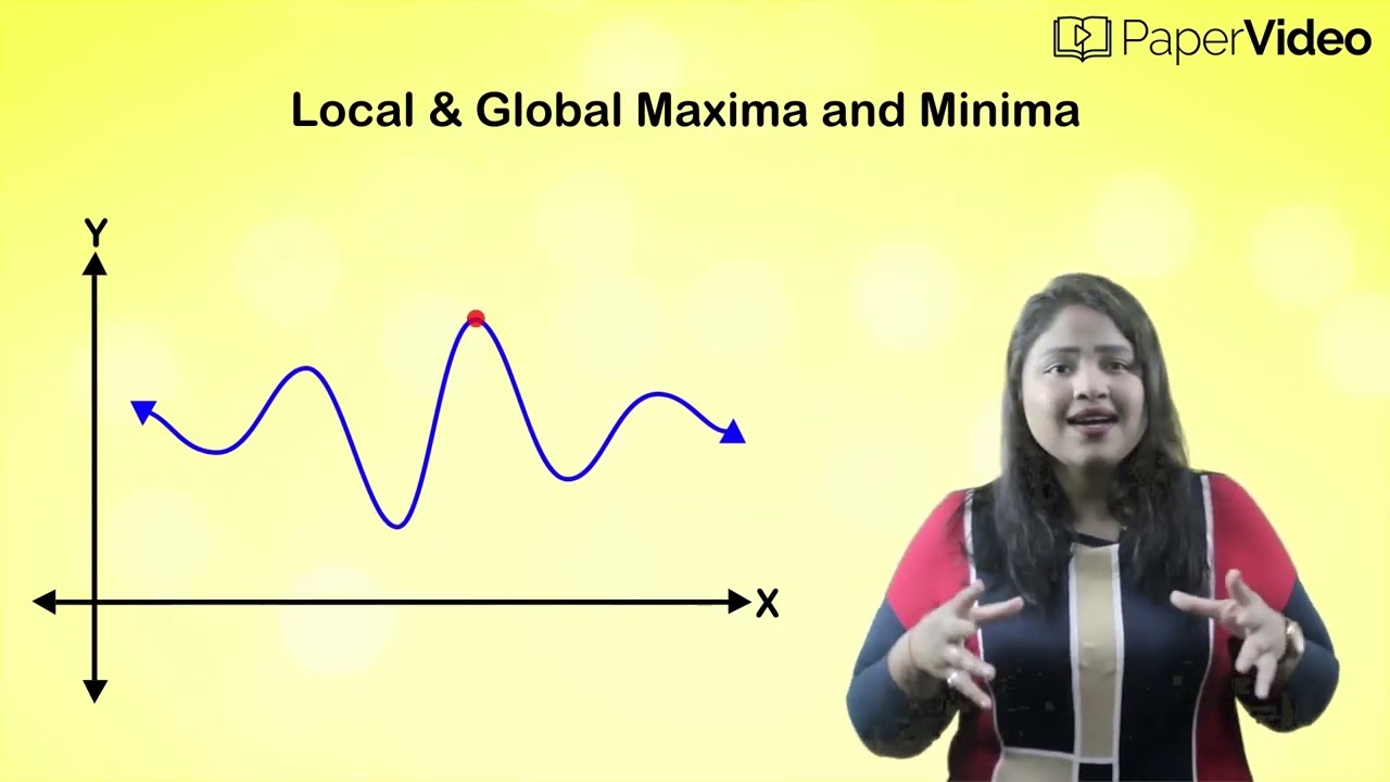 Local and global maxima & minima
