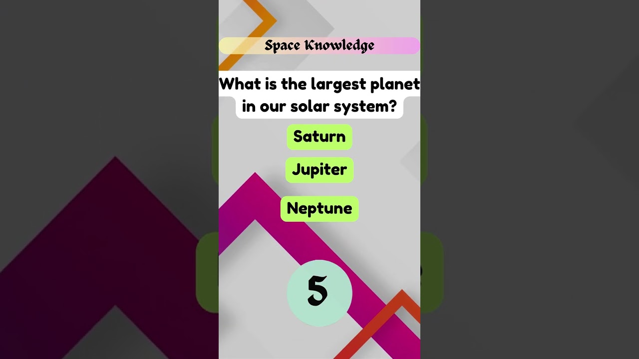 Test your knowledge with our fun and fast-paced Trivia Challenge series!