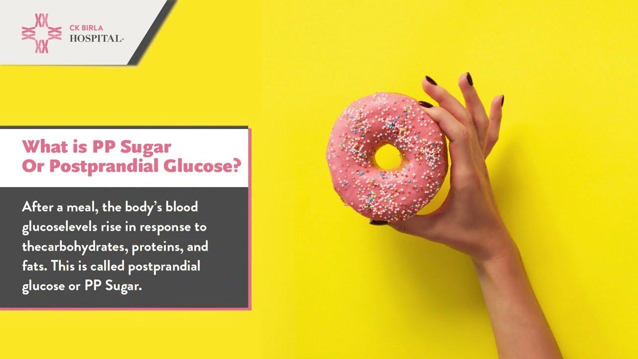 Normal Glucose Levels After Eating | CK Birla Hospital