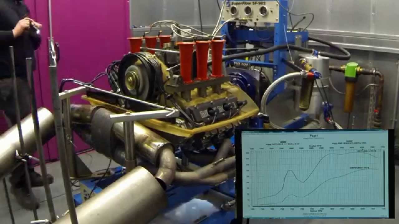 Porsche 911 RSR Gruppe 5 Motor von Mittelmotor