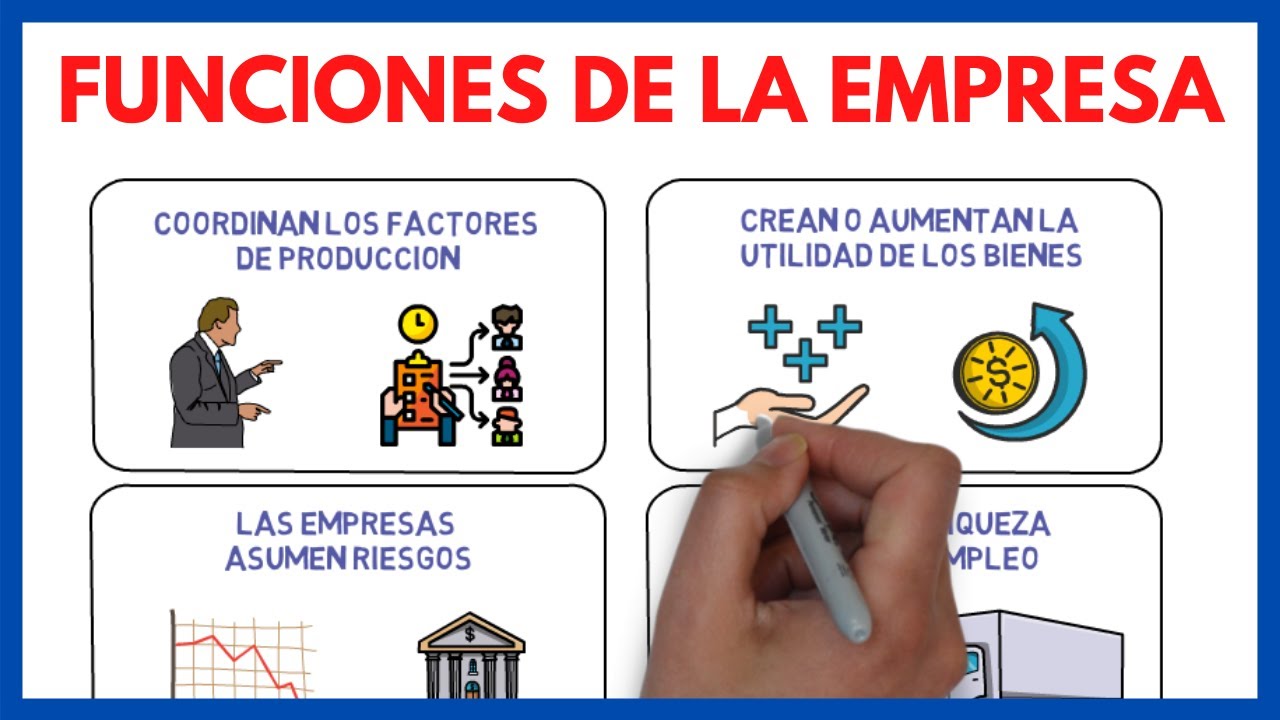 FUNCIONES de la EMPRESA 🧑&zwj;💼 | 01# Econom&iacute;a de la empresa 2 bachillerato