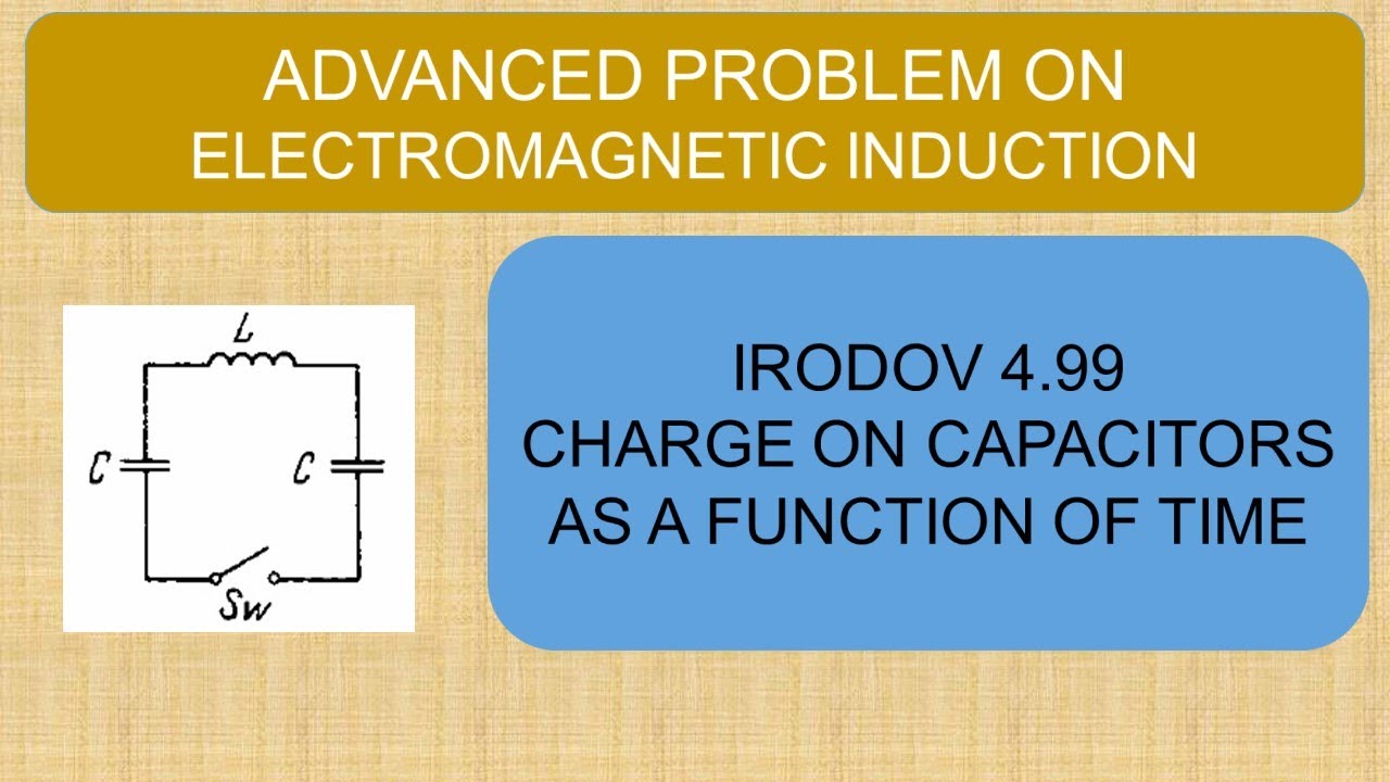 Electromagnetic Induction | Irodov 4.99| LC Oscillation | Charge on Capacitors as a Function of Time