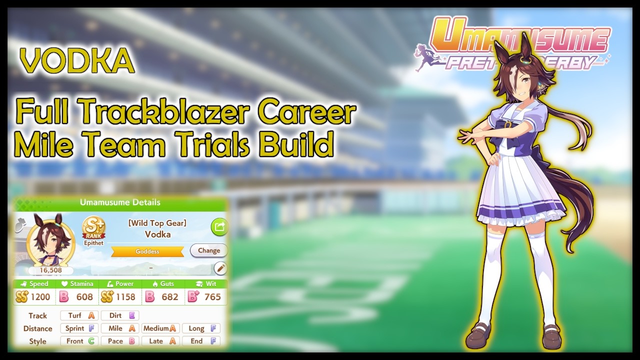 Starting a F2P Umamusume Account in 2026 || Mile Vodka for Team Trials || Step by Step Career