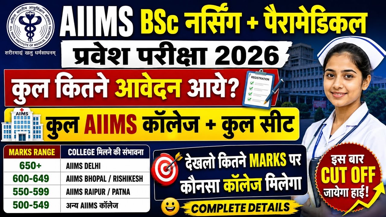 AIIMS Bsc Nursing Cut off 2026 | AIIMS Bsc Nursing EXPECTED CUT OFF | AIIMS Bsc Nursing Exam Date 