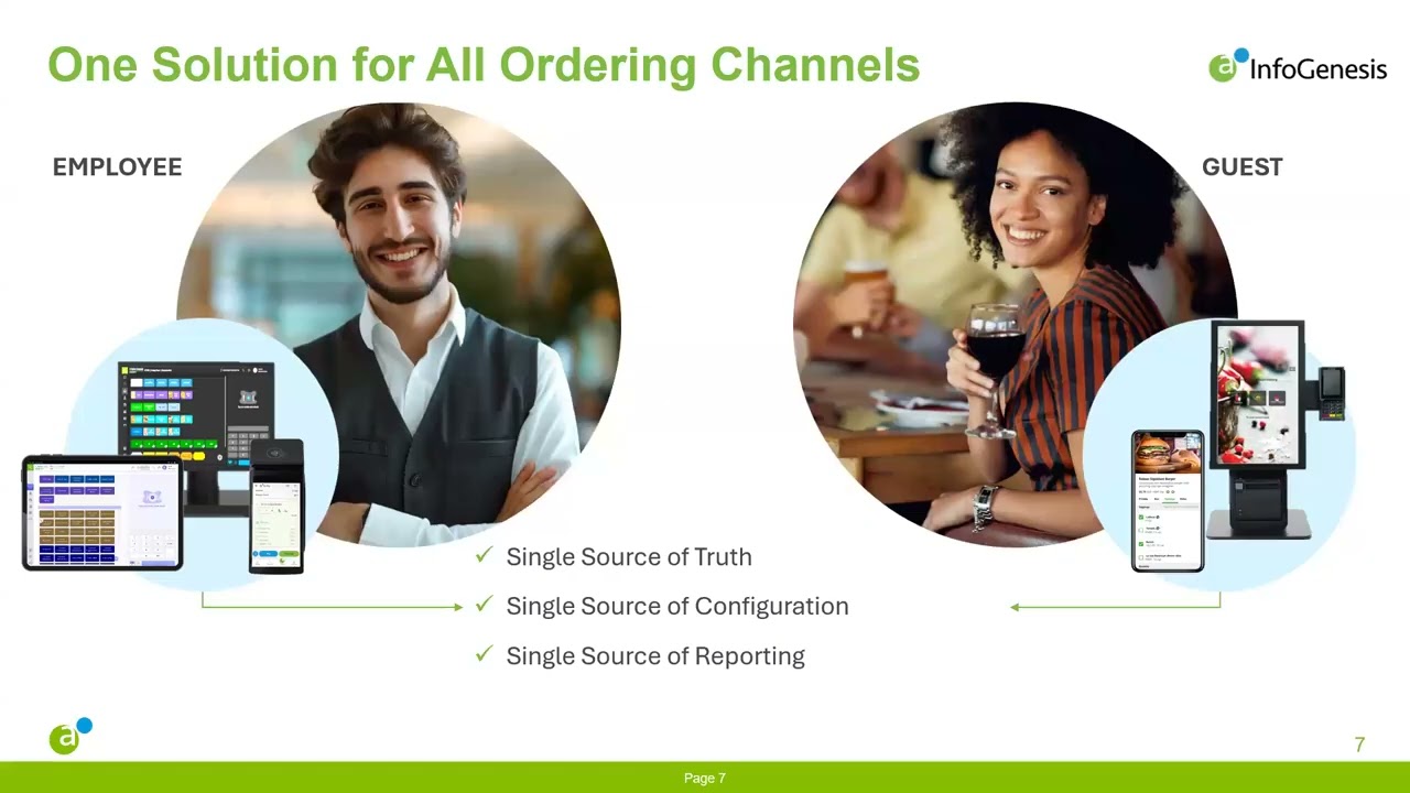 How Yaamava’ Elevated F&B with Self-Service Tech and Strong Cross-Department Collaboration