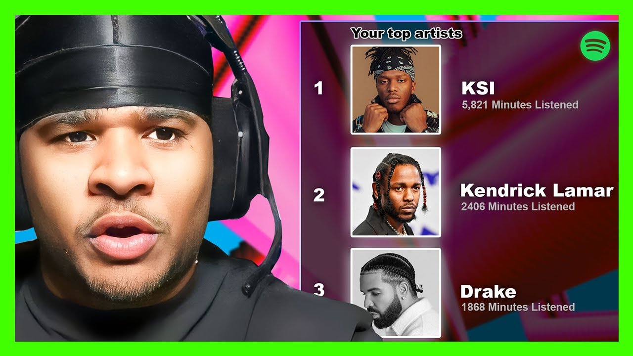 EXPOSING My 2024 Spotify Wrapped...