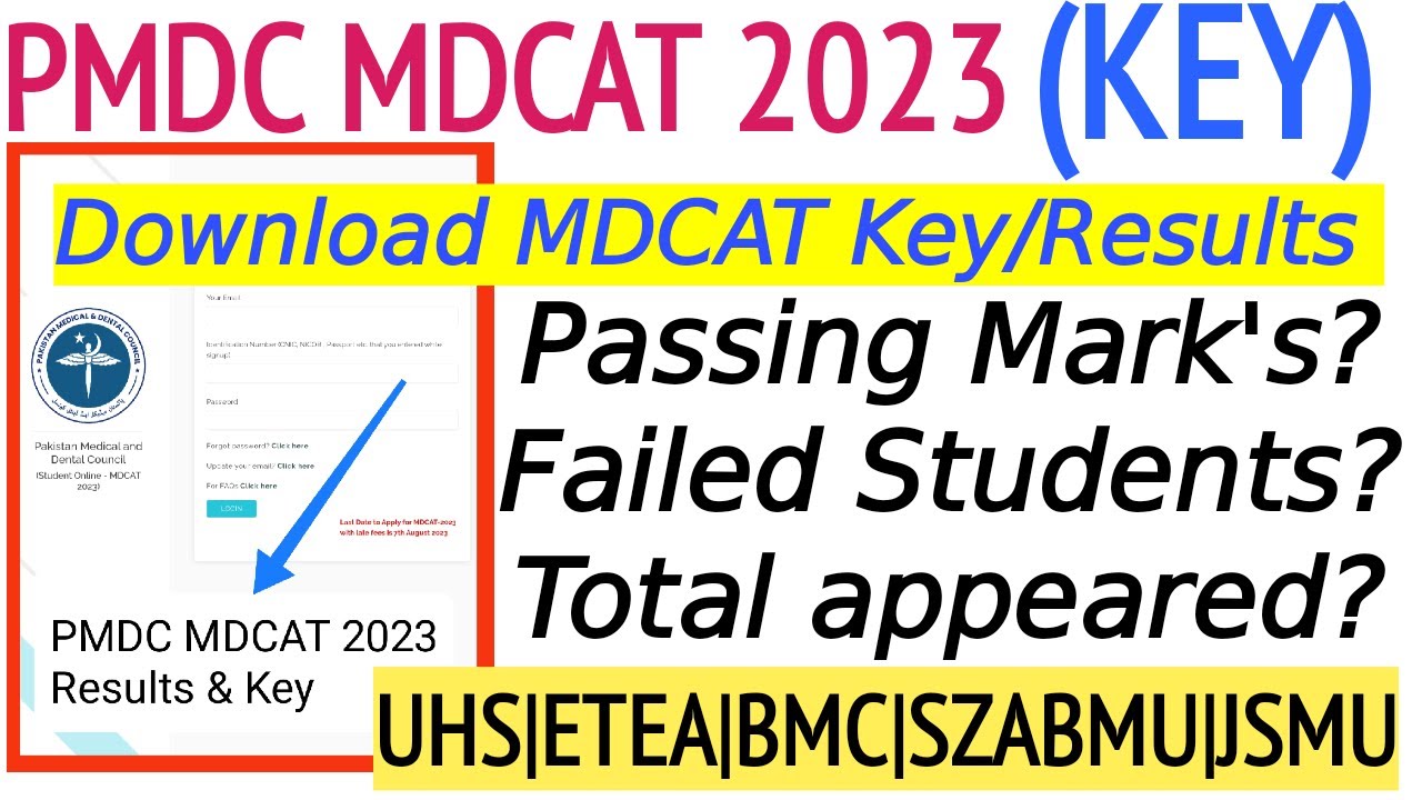 MDCAT RECONDUCT/PMDC LATEST NEWS/MDCAT Grace Marks/MDCAT Key announced/NUMS MDCAT Results 2023/PMDC