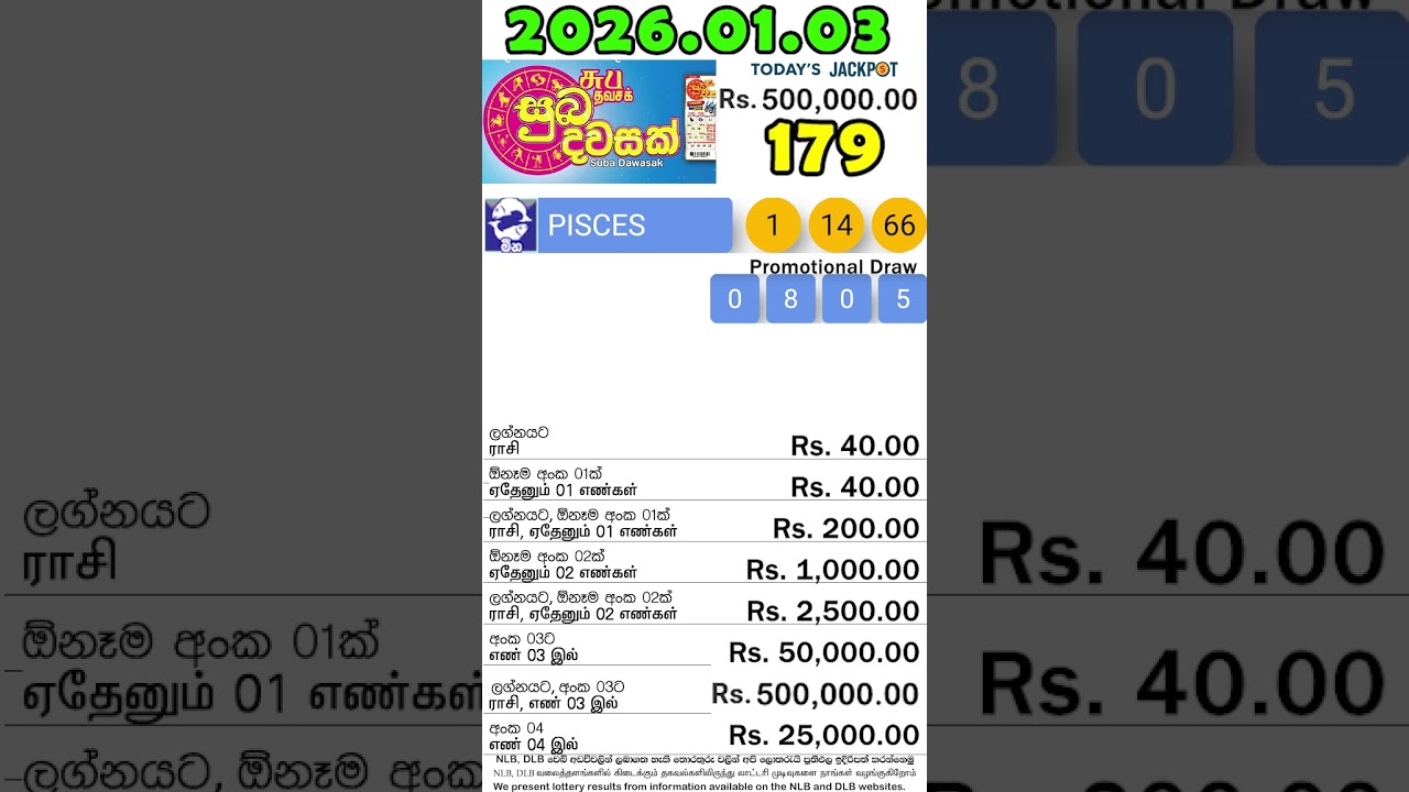 Suba Dawasak 179 2026.01.03 Today NLB Lottery Result සුභ දවසක් ලොතරැයි ප්‍රතිඵල 