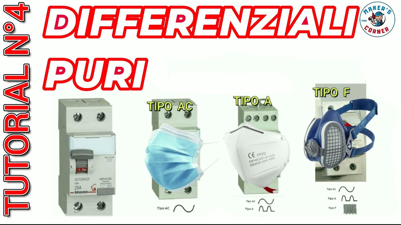 Interruttore differenziale puro .  Quadro elettrico. #Pubblicità