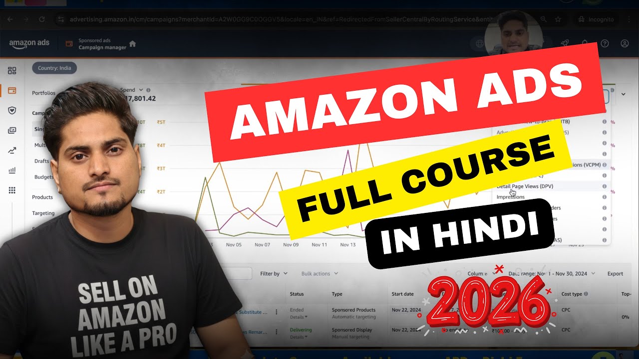 Amazon Ads tutorial 2026 Hindi || How to run ads on amazon? Sponsored product ad PPC ad amazon