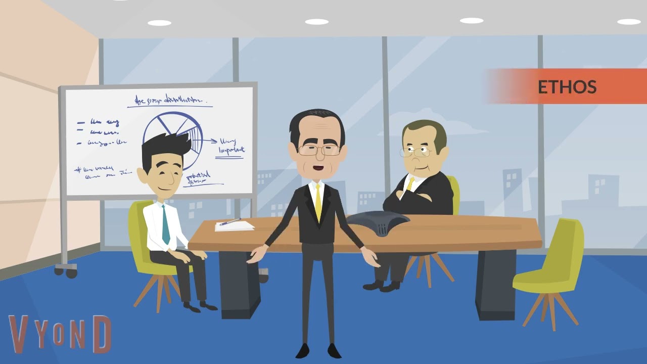 Persuasion Skills for Negotiation