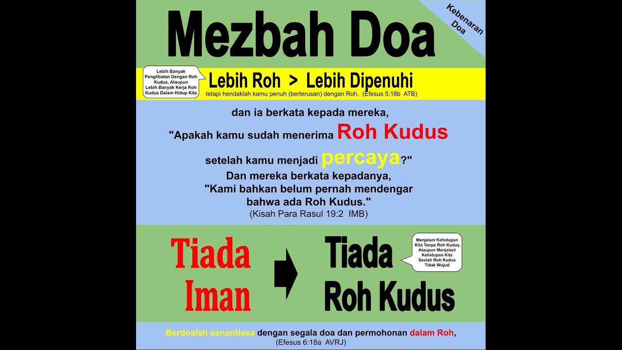#Doa #MezbahDoa #TiadaIman #TiadaRohkudus