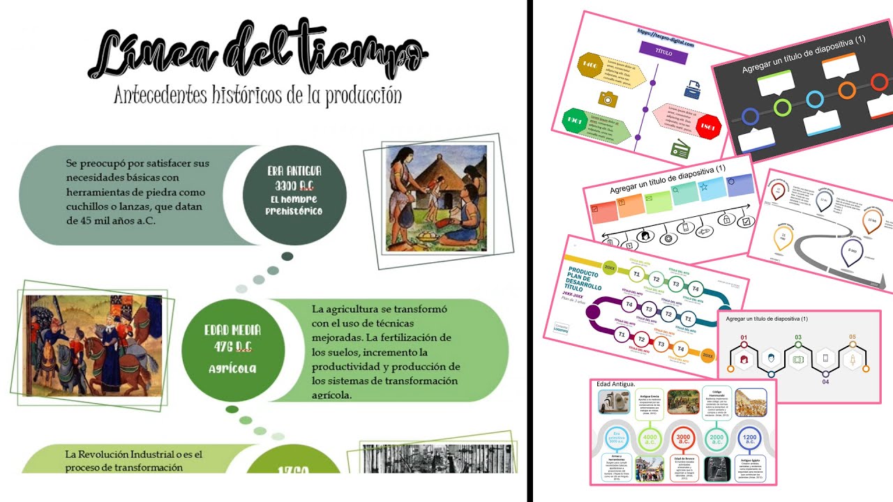 Linea del tiempo en WORD + Páginas de plantillas GRATIS en Word y PowerPoint