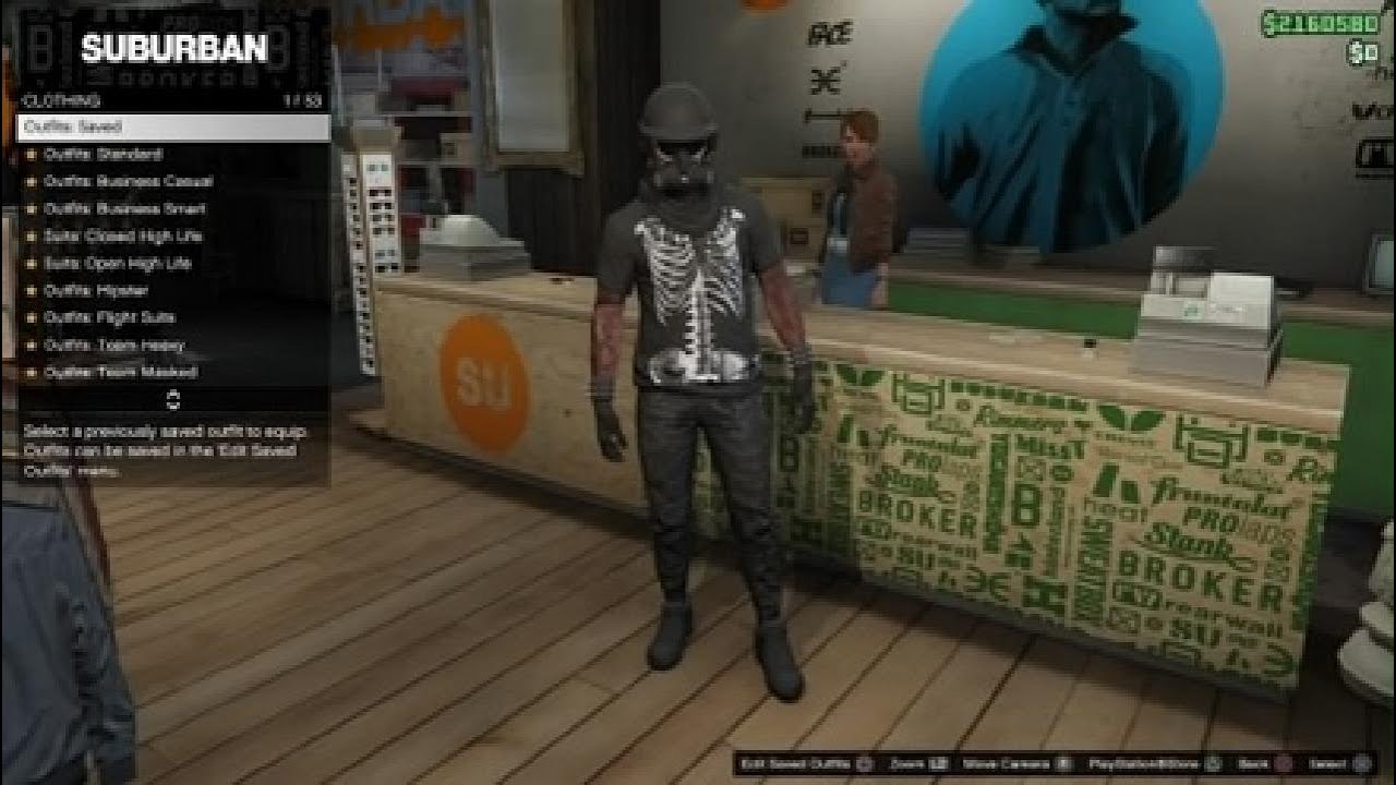 Reviewing modded outfits P-1