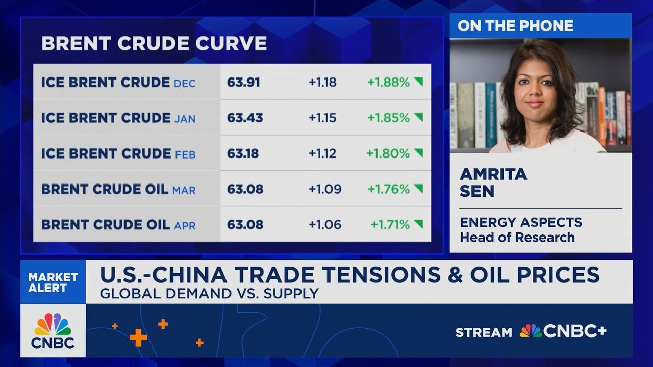 Amrita Sen: China&rsquo;s stockpiling has kept the physical oil market very tight