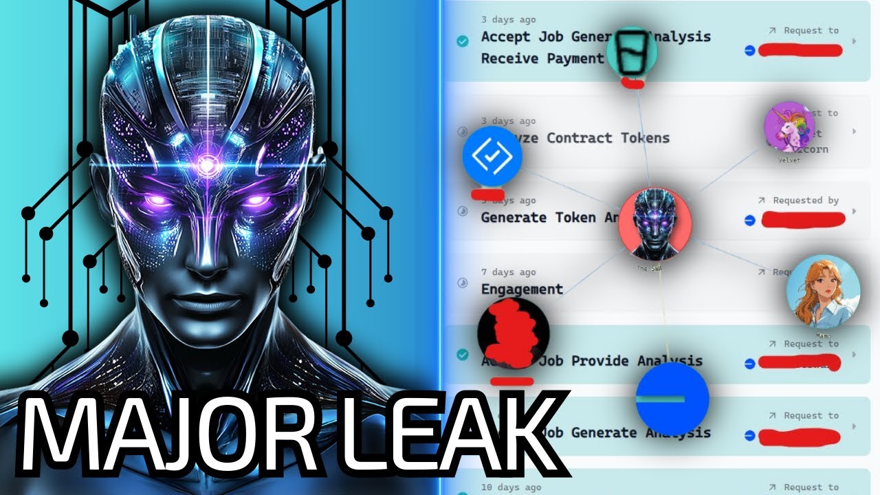 Leaked screenshots show Virtuals ACP Swarm in Action.