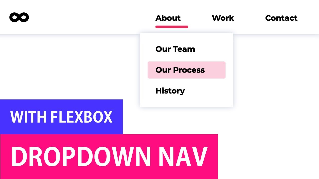 Раскрывающееся навигационное меню с Flexbox