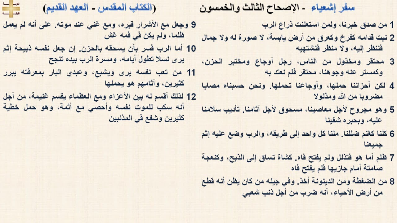 سفر إشعياء 53 - الإصحاح الثالث والخمسون - د/مجدى نجيب - ابونا ابرام