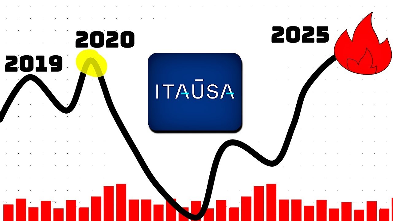 ITSA4 Est&aacute; Cara? &ndash; Estrat&eacute;gia de Pre&ccedil;o-Teto e Valor Justo da Ita&uacute;sa