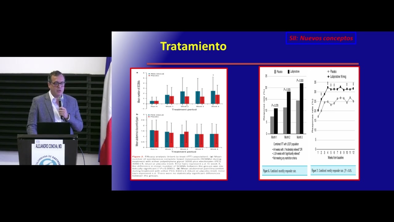 Síndrome de Intestino Irritable  Dr  Alejandro Concha Mejía