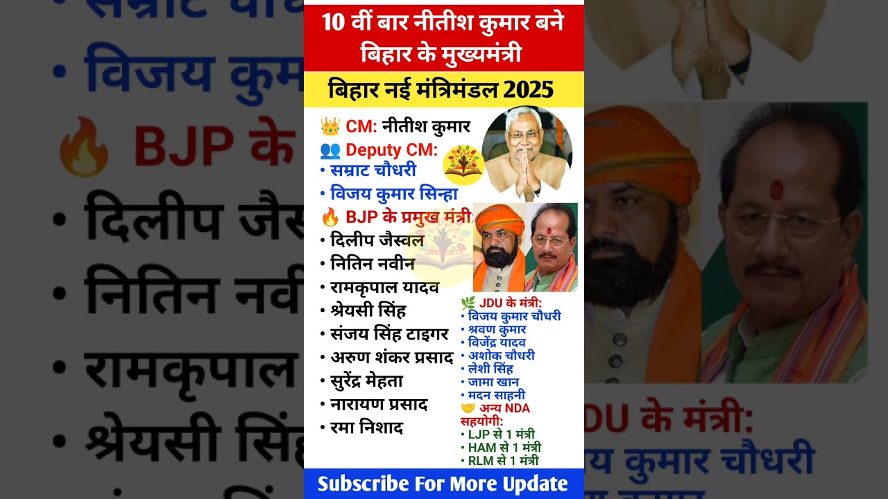 Bihar's new cabinet 2025 | Bihar New Cabinet 2025 | Full Ministers List #shorts #biharelection2025