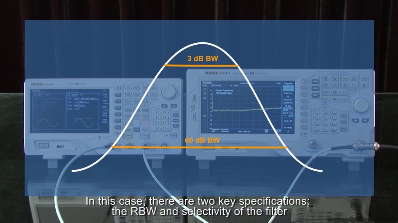 Resolution Bandwidth Explained