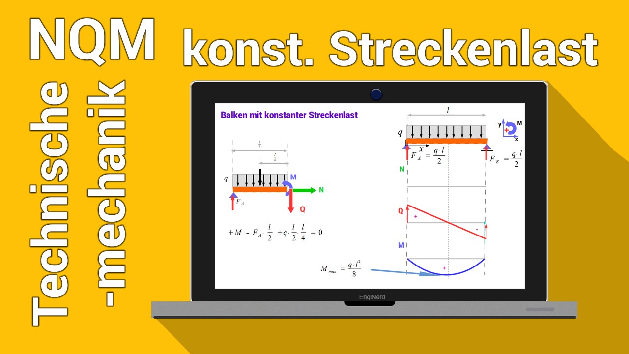 Querkraftverlauf Momentenverlauf Zeichnen Konstanter Streckenlast | Technische Mechanik | Statik