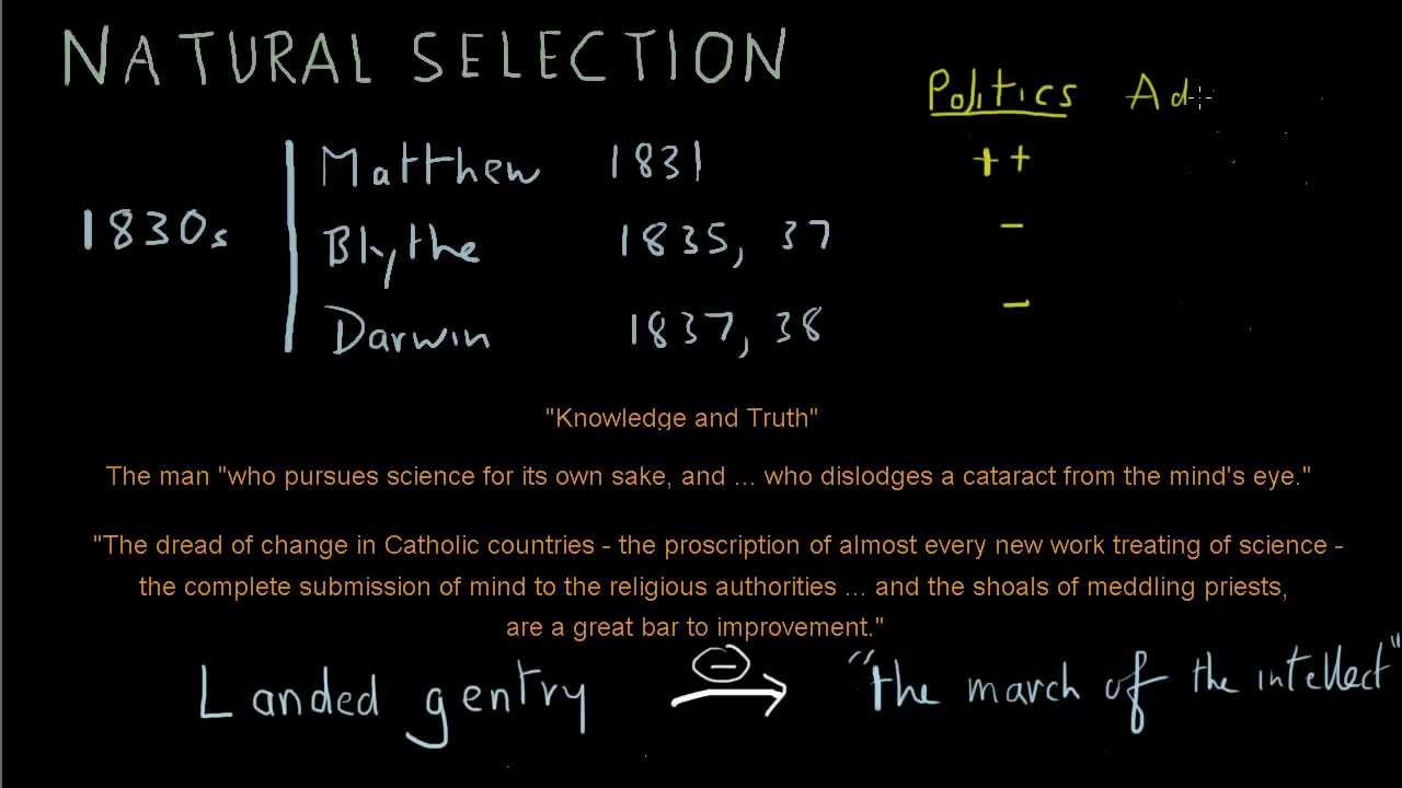 Forsdyke Evolution Academy 01-15 Directional Selection