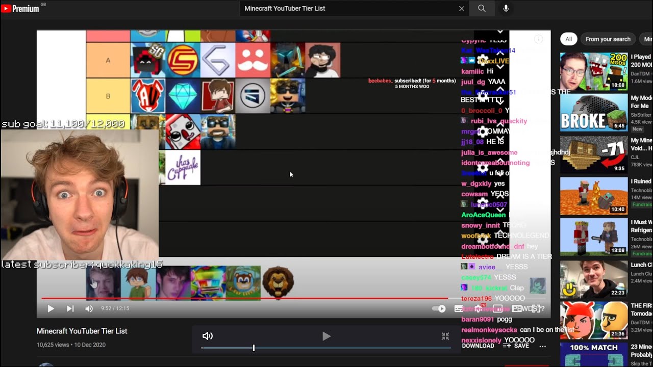 minecraft youtuber tier list