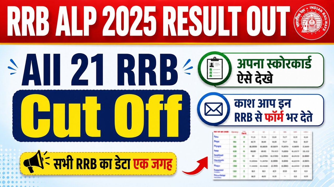 RRB ALP 2025 All RRB Cut Off | RRB ALP Exam 2026 CBT 1 Cut Off | ALP Score Card kaise dekhe?