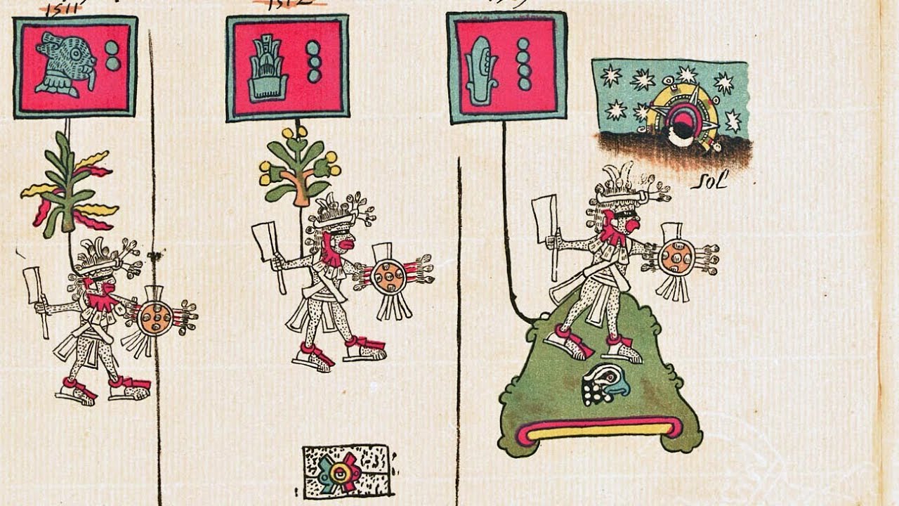 The ECLIPSE in Aztec and Maya Mythology of Mexico 🌞🌚