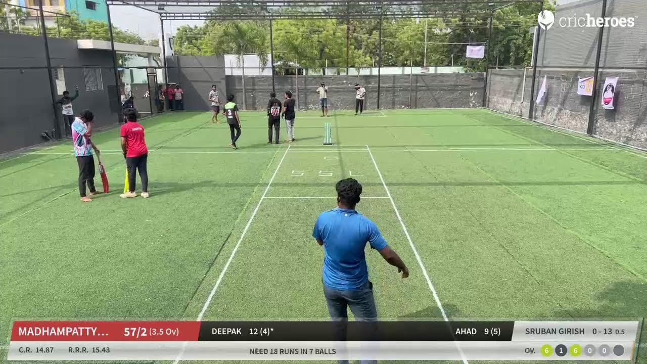 Sundu Sterling Silver vs Madhampatty Sports Hub | Smashers super league-1(League Matches) | Live -&hellip;