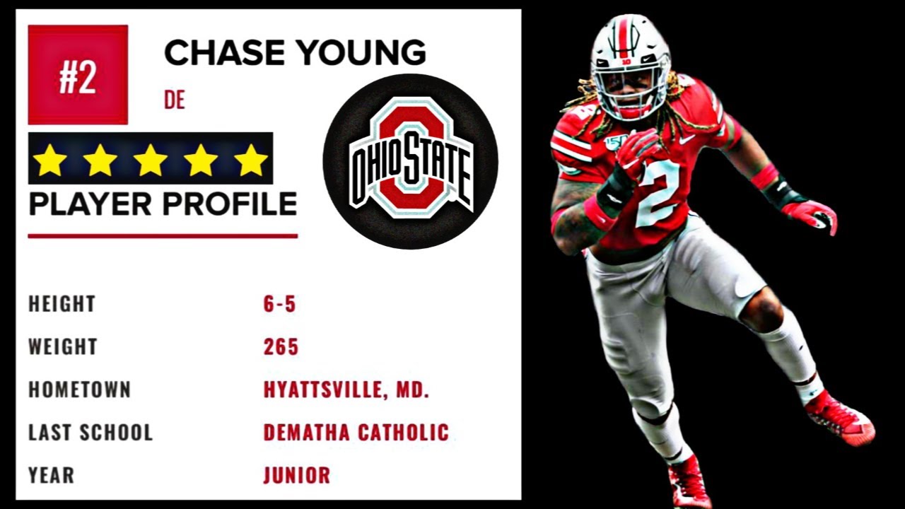 Ohio State DE Chase Young 2019 Season Highlights