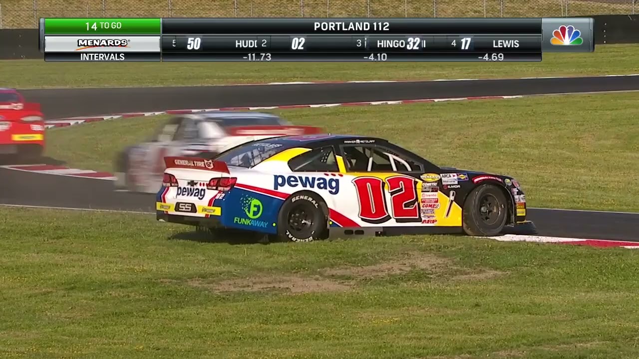 2023 ARCA Menards Series West Portland 112 at Portland International Raceway - Race Highlights