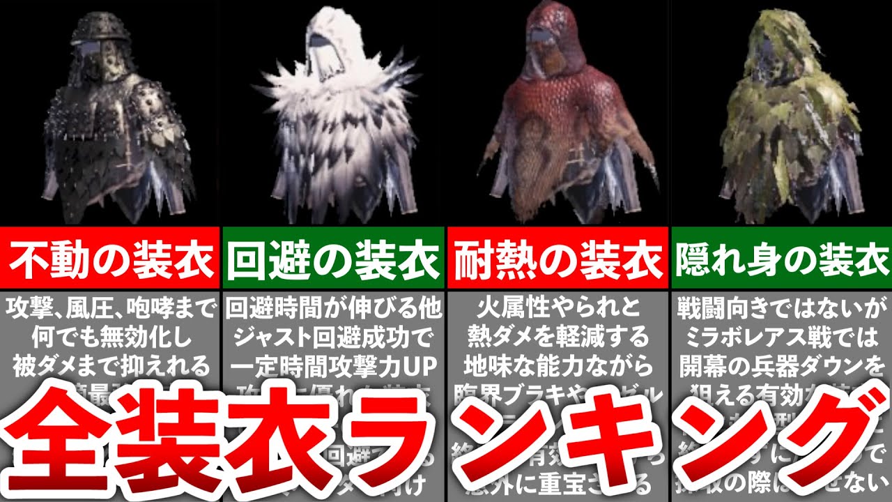 【MHW:I】全装衣入手法＆便利ランキングTOP19