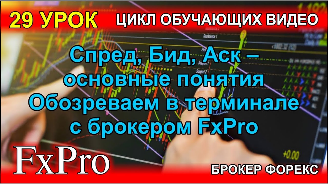 29 УРОК - Спред, Бид, Аск &ndash; основные понятия трейдеров на форекс. Обозреваем в терминале с брокером