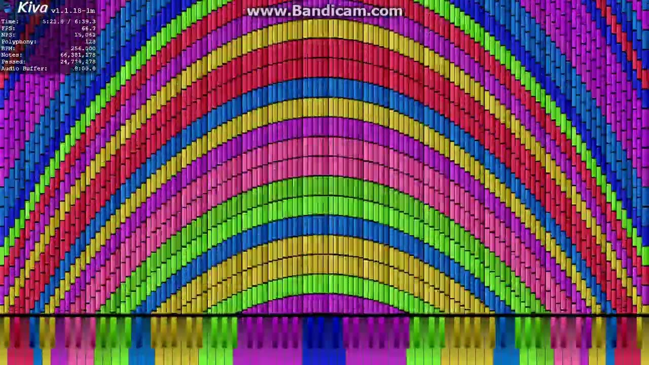 [Noise Challenge] Challenge I