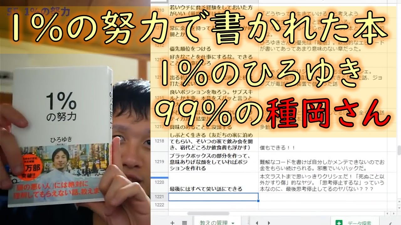 【ビジネス書100冊】055_1%の努力（著：ひろゆき）