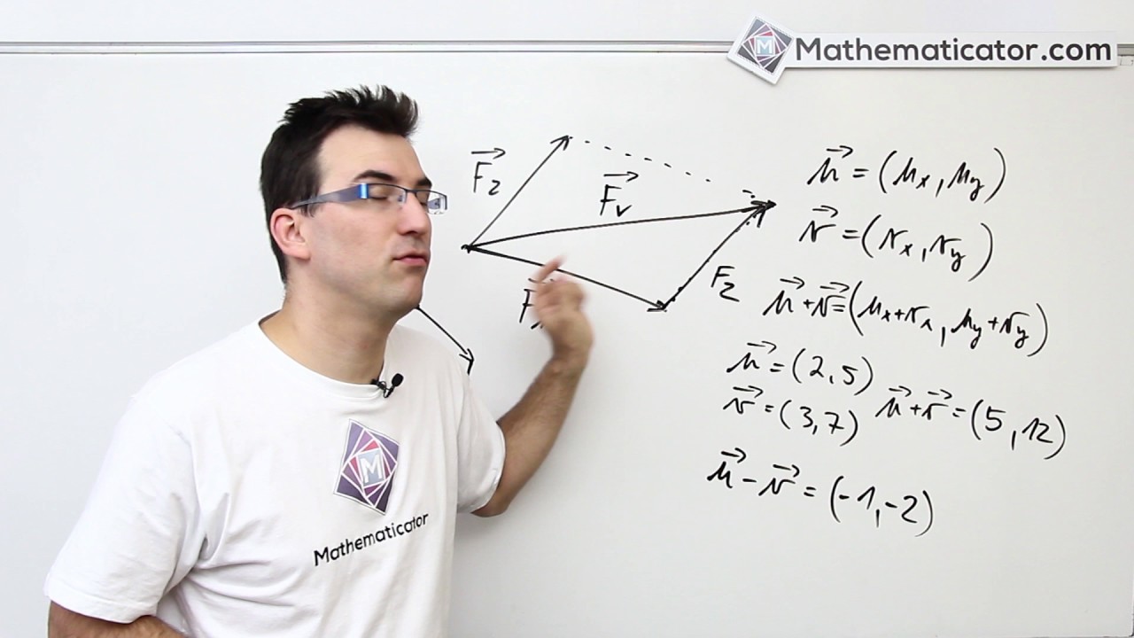 Analytická geometrie 9 - Vektory - sčítání a odčítání vektorů