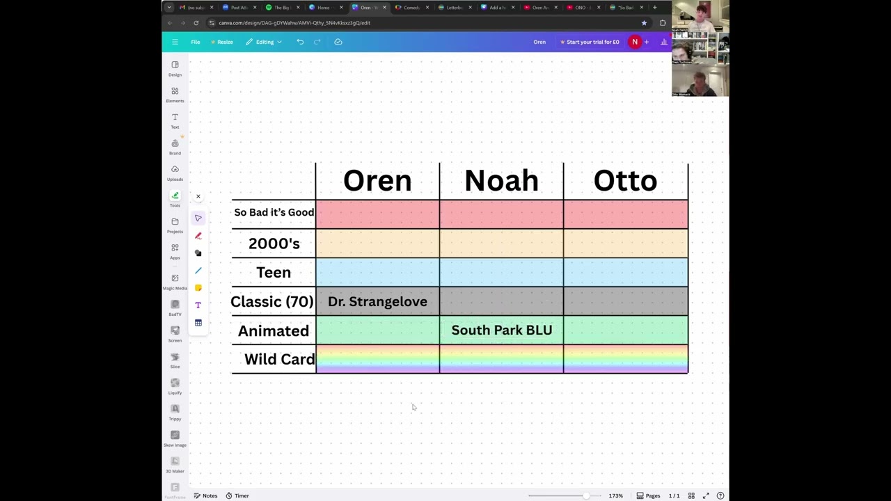 ONO Podcast - Ep.5 - Comedy Draft