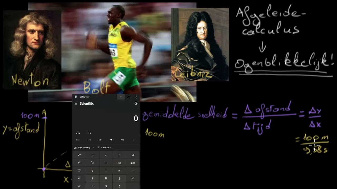 Newton, Leibniz, en Usain Bolt