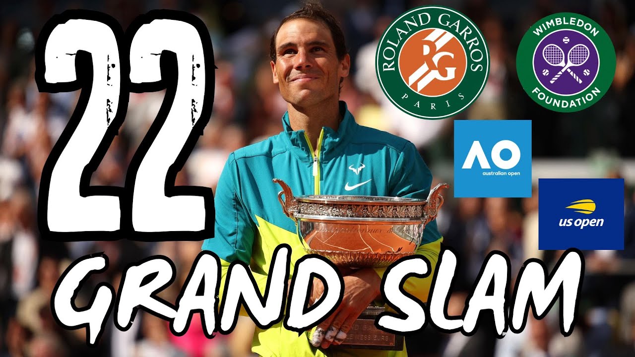 Rafael Nadal ALL 22 GRAND SLAM CHAMPIONSHIP POINTS