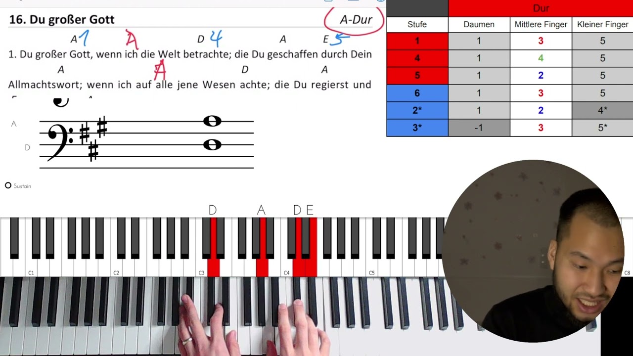 "Du großer Gott" einfach begleiten | Lobpreis Klavier Kurs 11